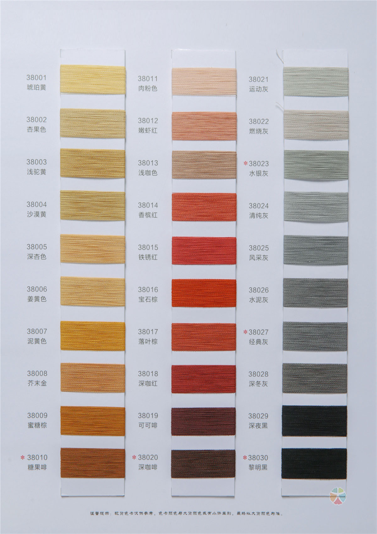 1/70NM 69combed cotton 31nylon
