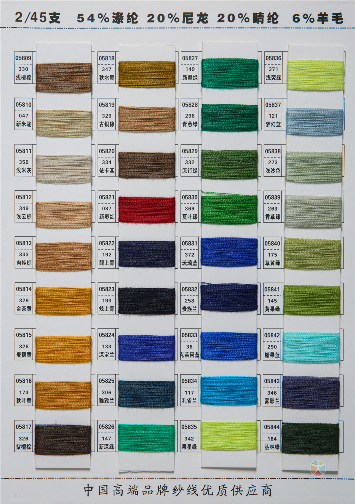 2/45NM 54Polyester 20Nylon 20Acrylic 6Wool