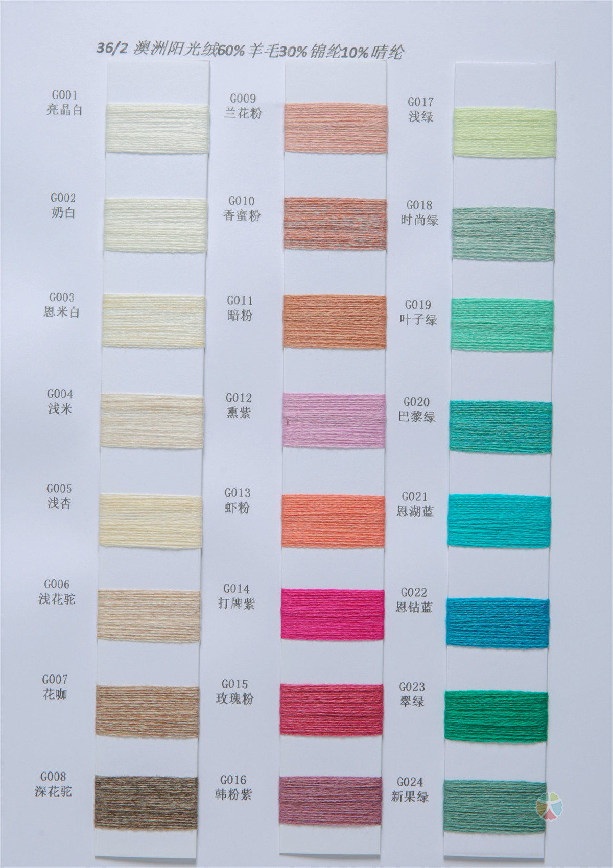 2/36NM 60wool 30nylon 10acrylic