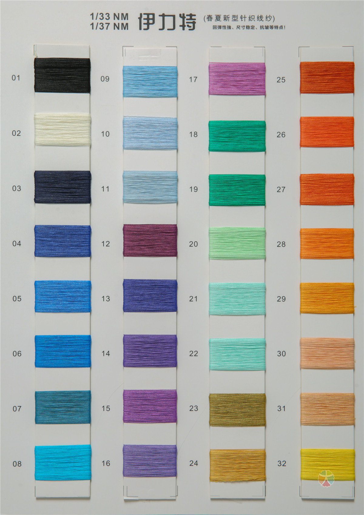 1/33NM 1/37NM伊力特