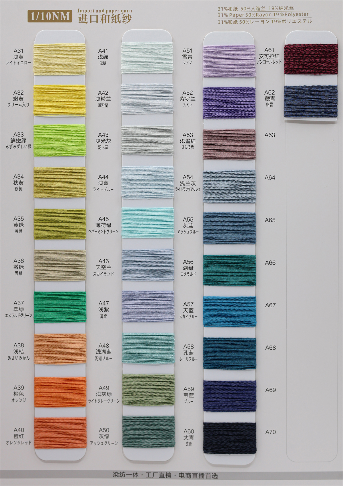 1/10NM 进口和纸纱